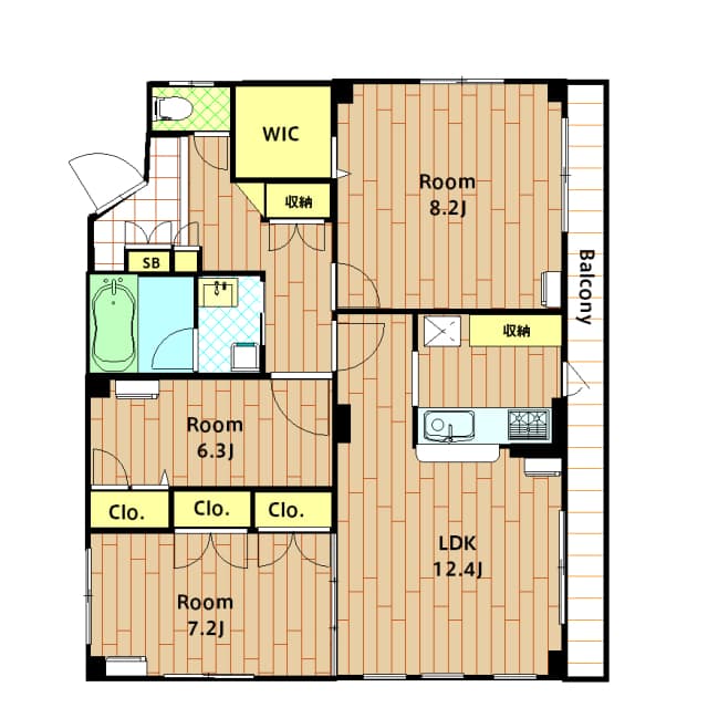 Property