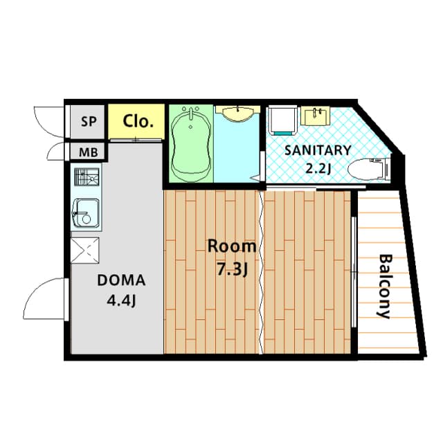 Property