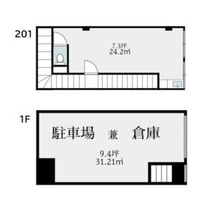 101・201