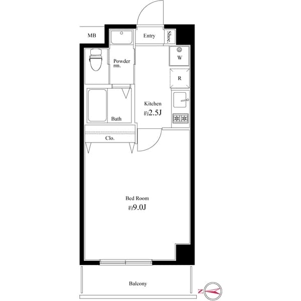 Property