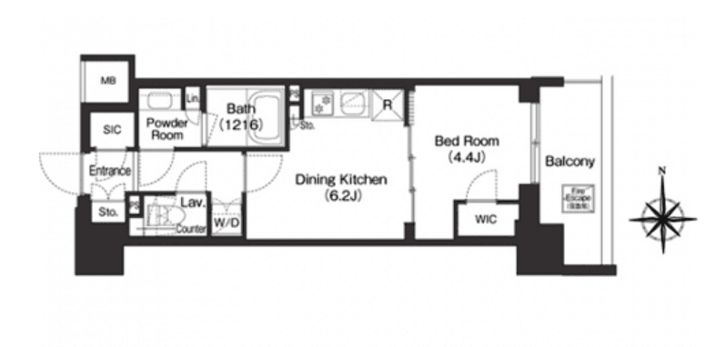 Property