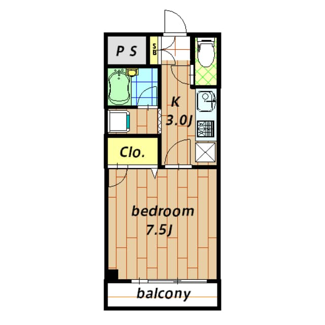 Property