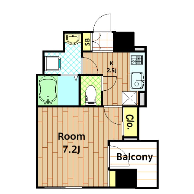 Property