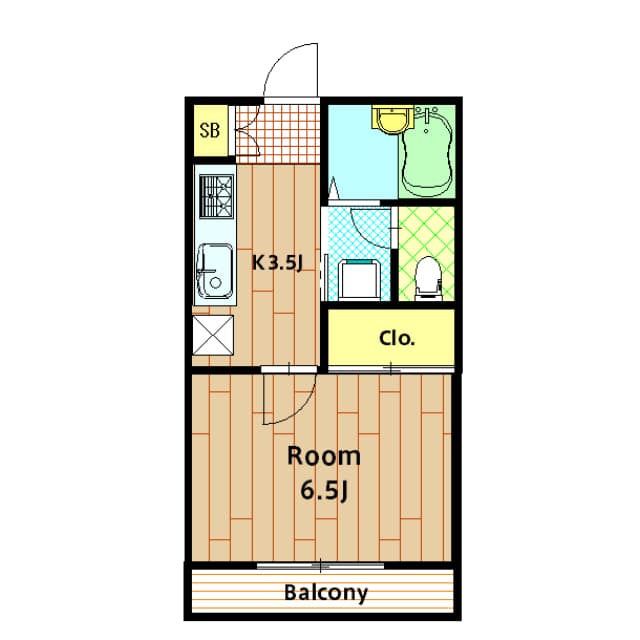 Property