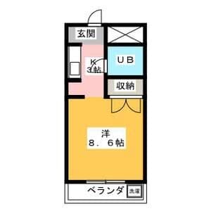 第二沖野館