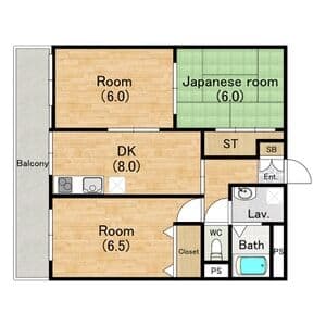 Property