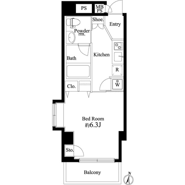 Property