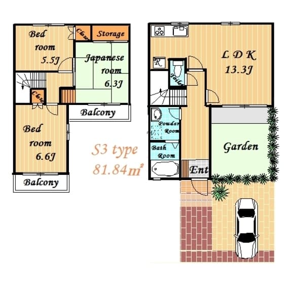 Property