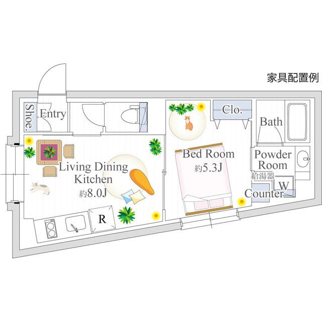 Property