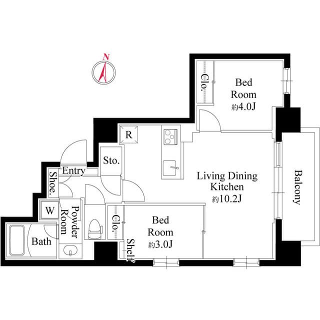 Property