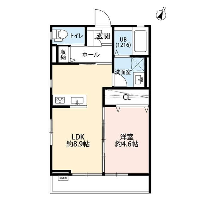Property