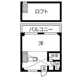 アベニュー玉出