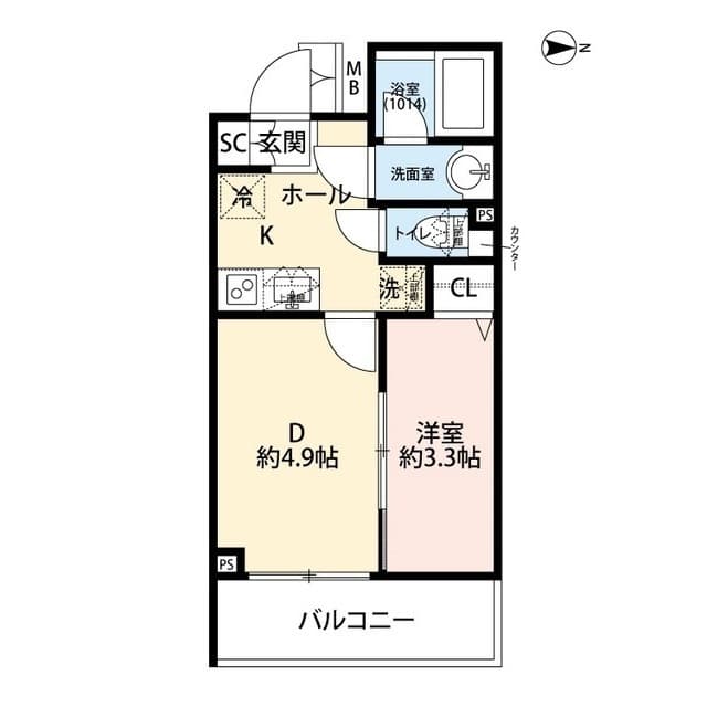 Property
