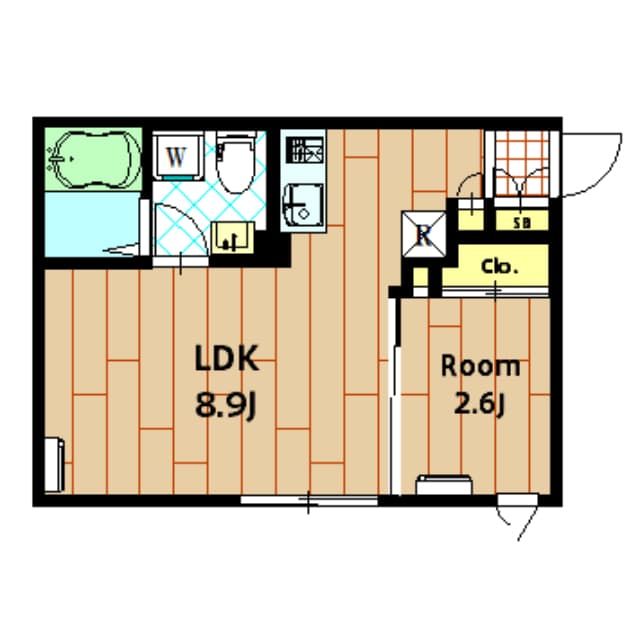 Property