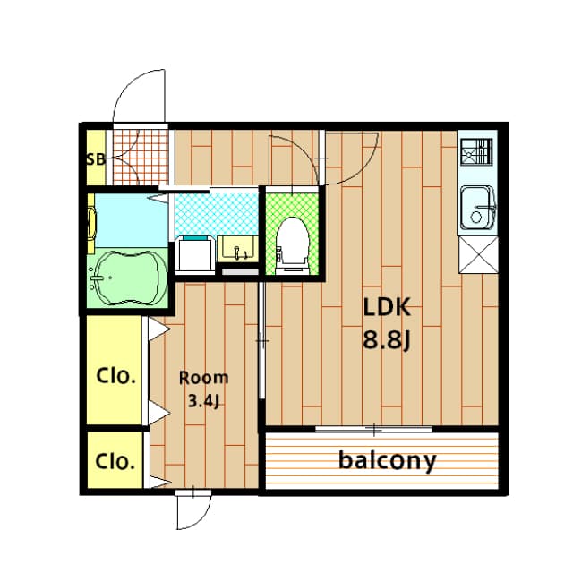 Property