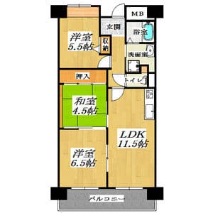 Property