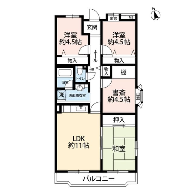 Property