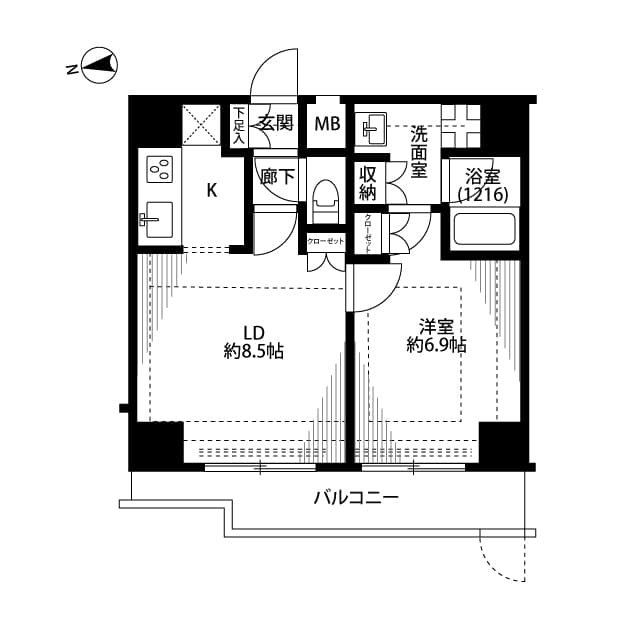 Property