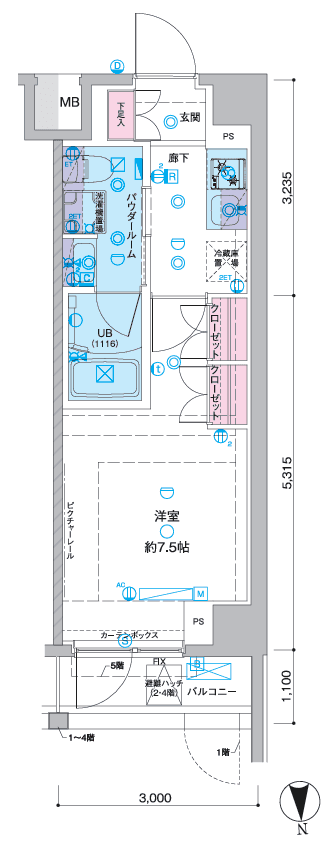 セジョリ池袋本町