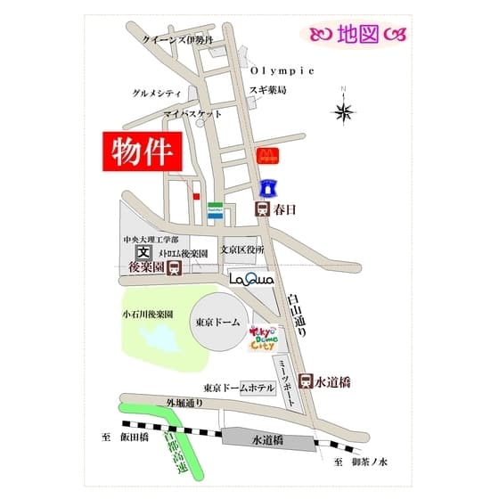 Property
