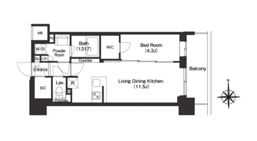 Property