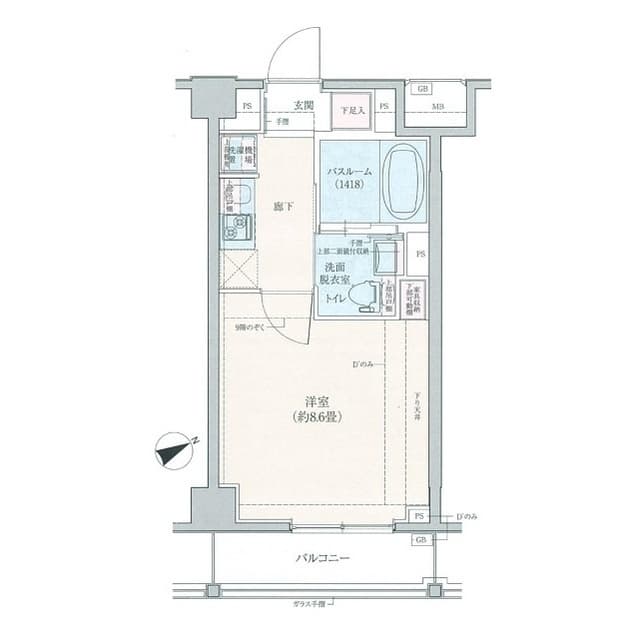 Property