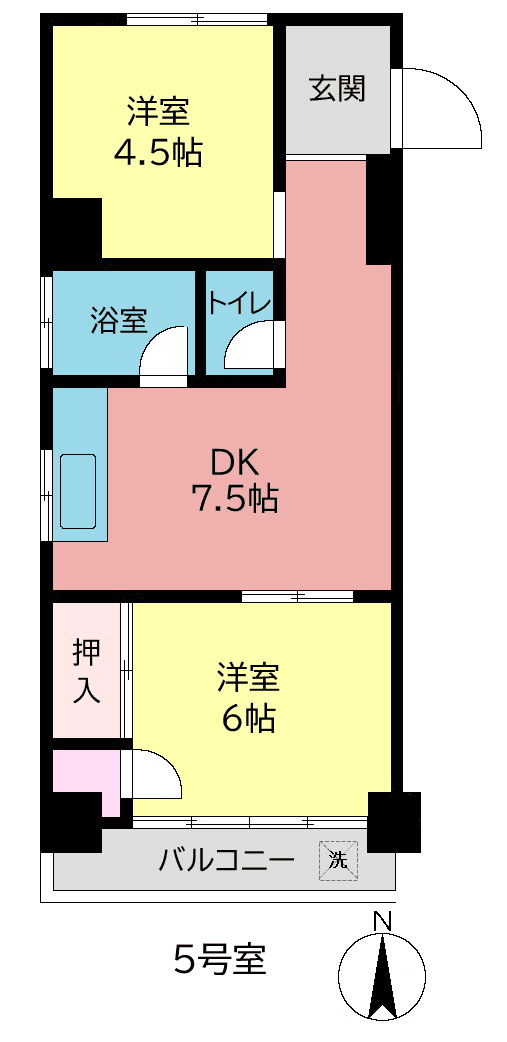 Property