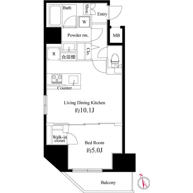 Property