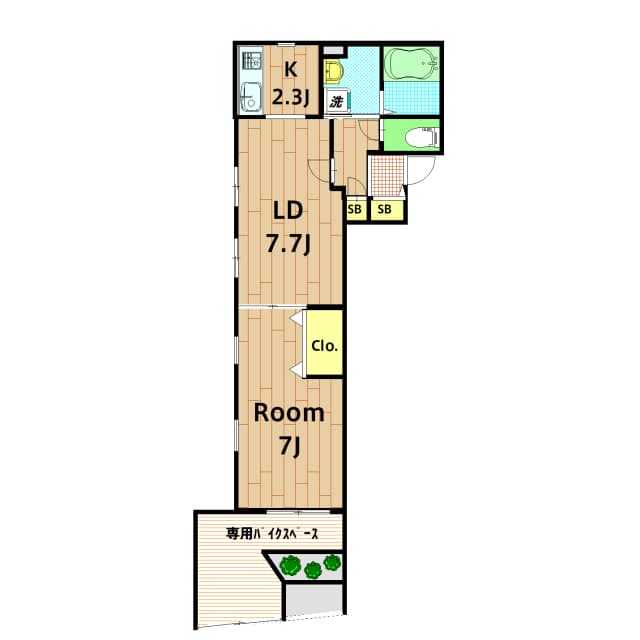 Property