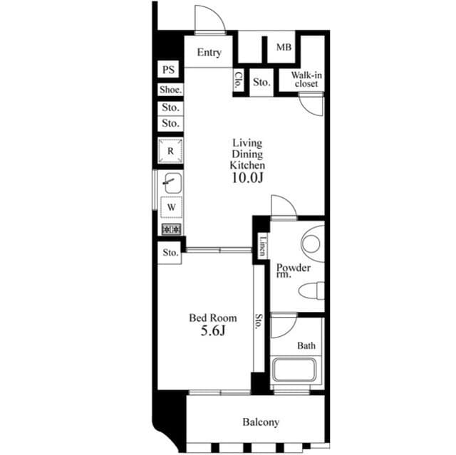 Property