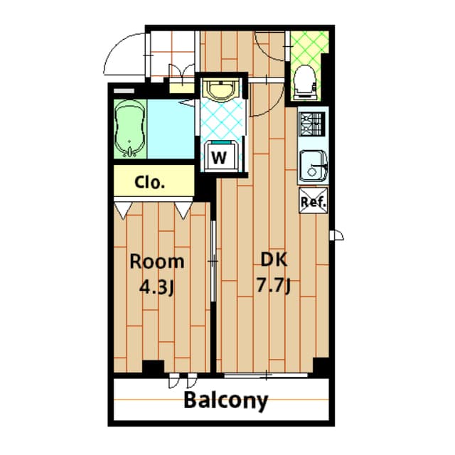 Property
