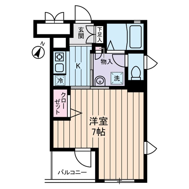 Property