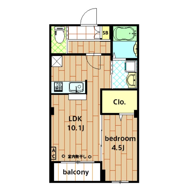 Property