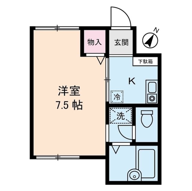Property
