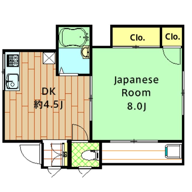 Property