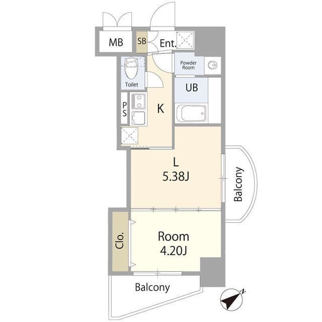 Property