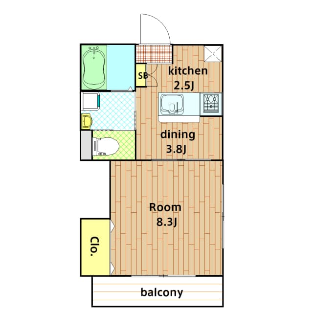 Property