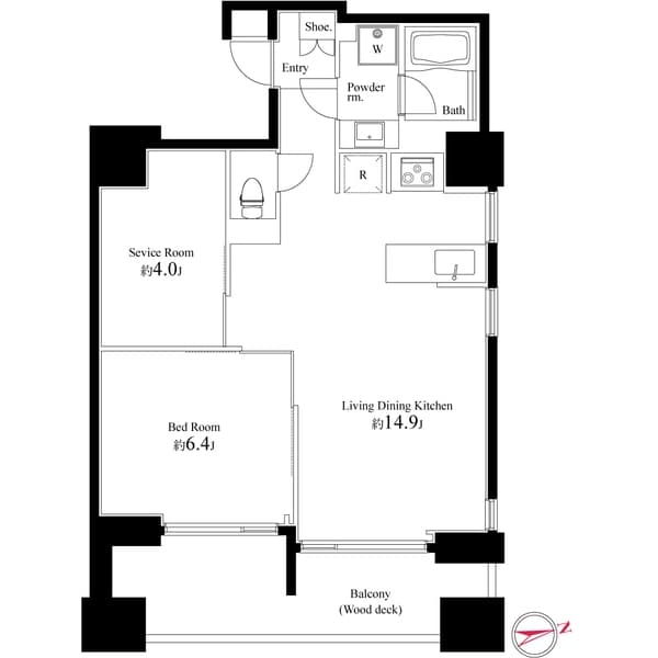 Property