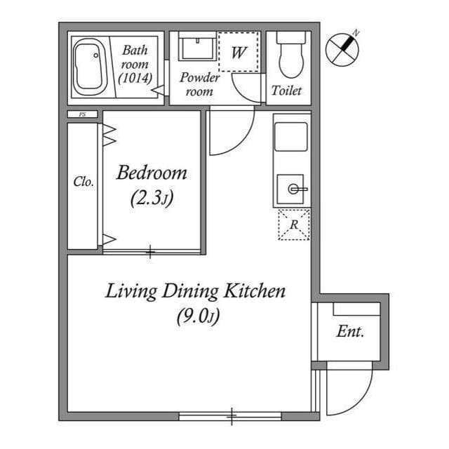 Property