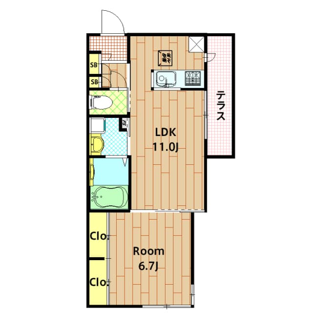 Property