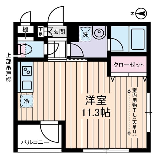 Property