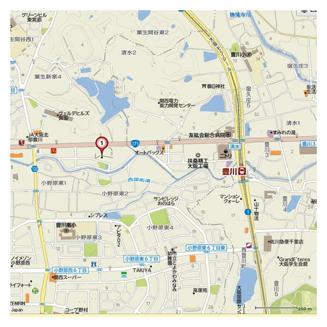 Property