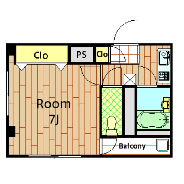 Property