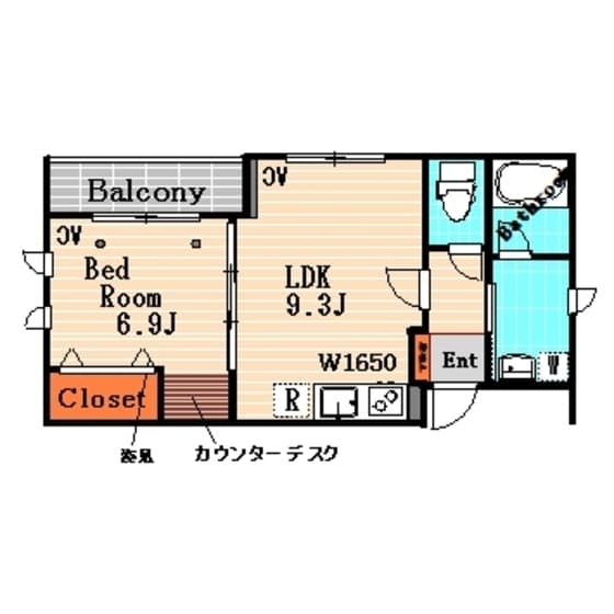 Property