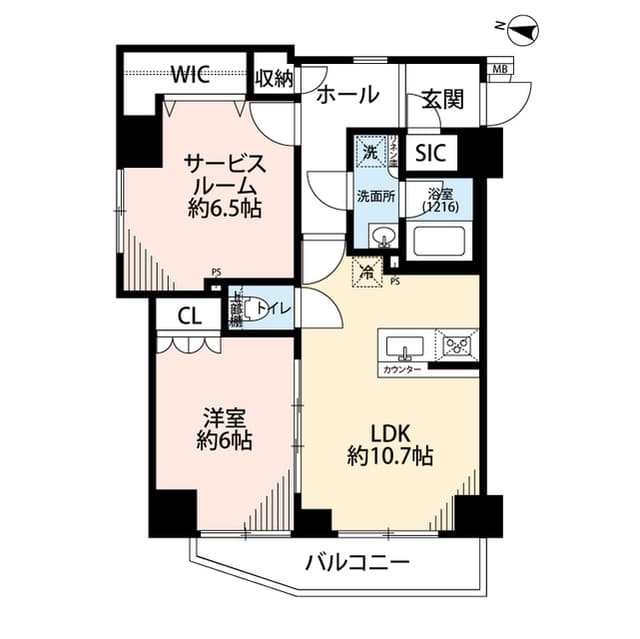 Property