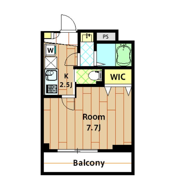 Property