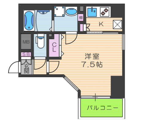 Property