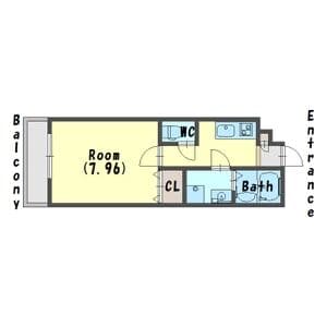 エステイトE神戸長田