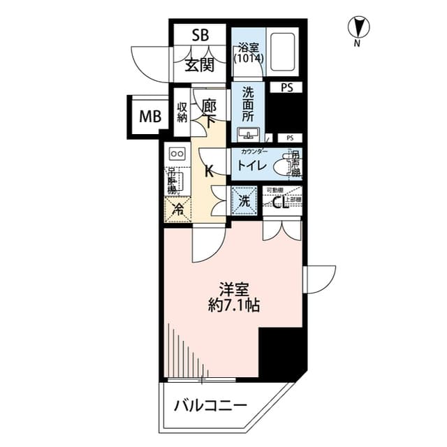 Property