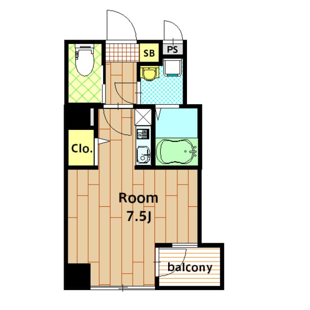 Property